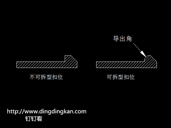 CAD其他技巧1：怎么恢复到保存前的文档